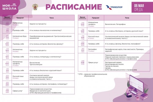 Мы продолжаем трансляцию телевизионных уроков для старшеклассников на образовательном телеканале &laquo;Моя школа&raquo; на &laquo;Триколор&raquo;.