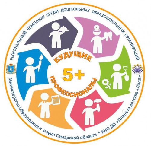 Итоги окружного этапа Чемпионата "Будущие профессионалы 5+"