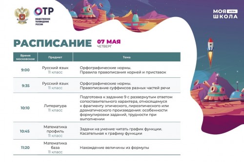 Продолжаем трансляцию телевизионных уроков на Общественном телевидении России